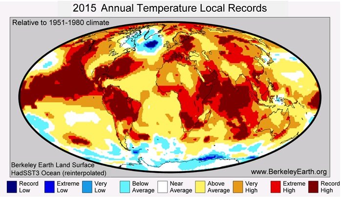 Mudanças Climáticas: Temperatura Anual Mundia 2015