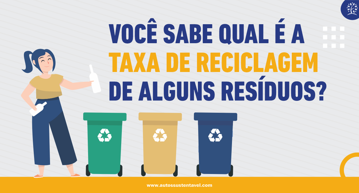 Você sabe qual é a Taxa de Reciclagem de alguns resíduos que produzimos?